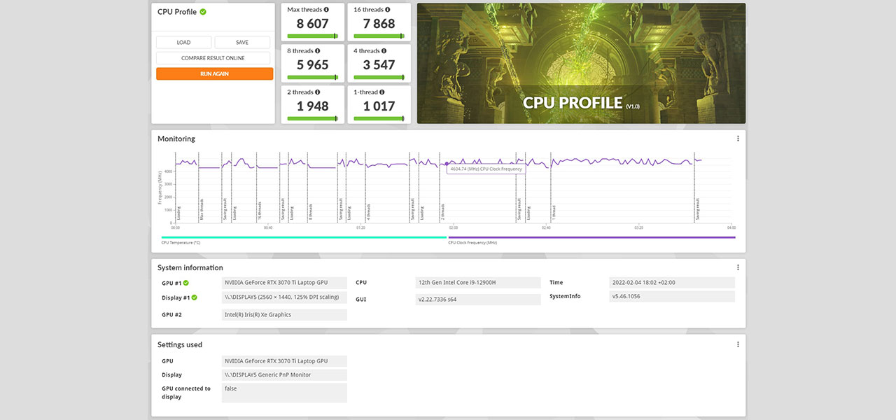 Asus ROG Strix SCAR 15 G533ZW Review